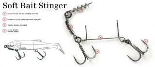 Molix Soft Bait Stinger